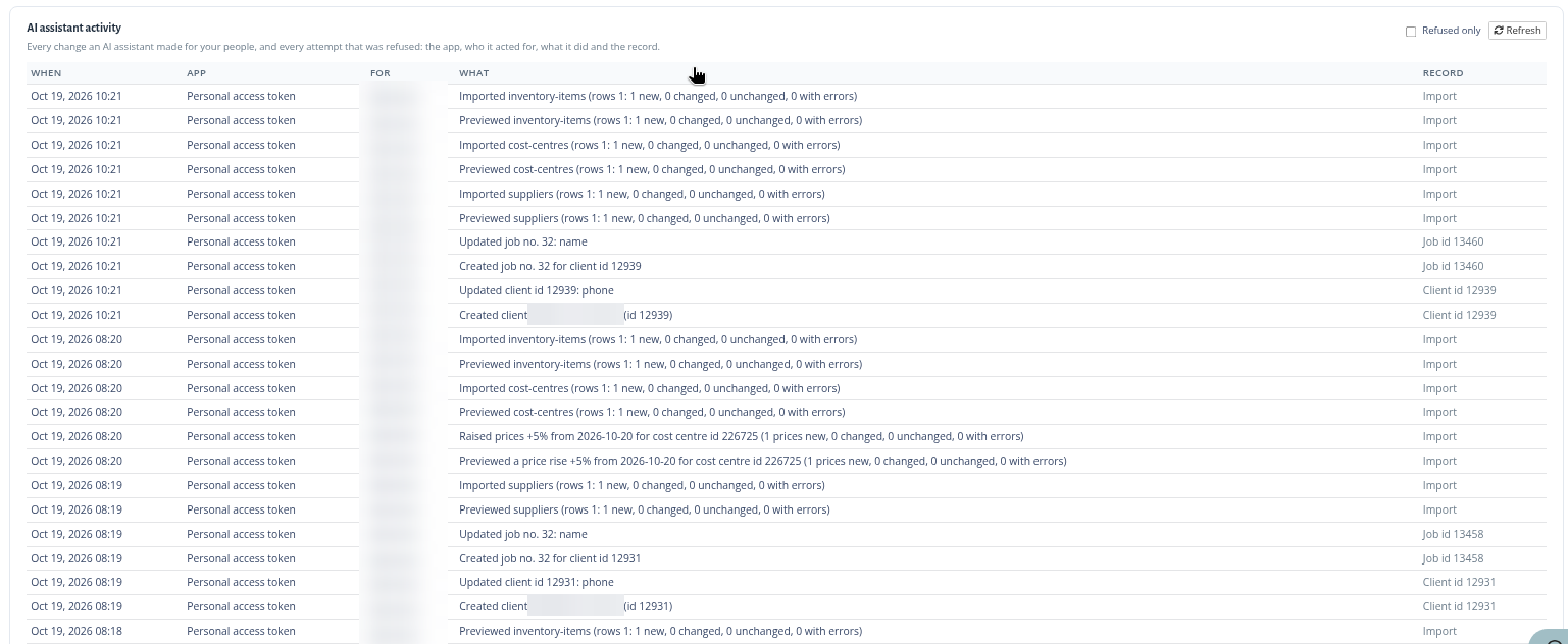 AI activity: every change an AI assistant made (test names blurred).